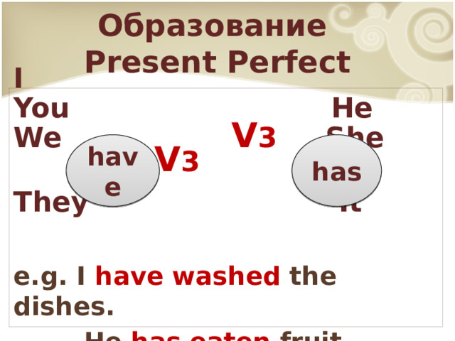 Образование  Present Perfect I  You  He We  V 3 She  V 3 They  It e.g. I have washed the dishes.  He has eaten fruit. have has 