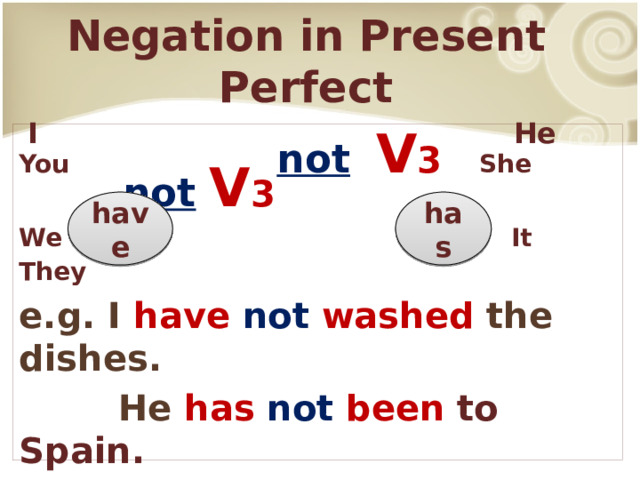 Negation in Present Perfect  I He You not  V 3 She not  V 3   We It They e.g. I have not washed the dishes.  He has not been to Spain. have has 