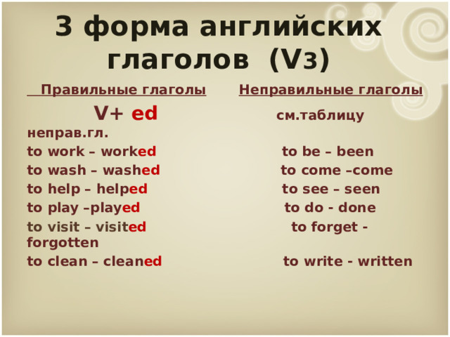 3 форма английских глаголов (V 3 )  Правильные глаголы  Неправильные глаголы  V+ ed  см.таблицу неправ.гл. to work – work ed to be – been to wash – wash ed to come –come to help – help ed to see – seen to play –play ed to do - done to visit – visit ed to forget - forgotten to clean – clean ed to write - written 
