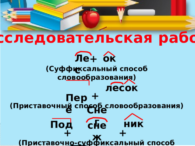 Исследовательская работа ок Лес + (Суффиксальный способ словообразования)  + (Приставочный способ словообразования)   + + (Приставочно-суффиксальный способ словообразования)    Пере лесок Снег ник Под снеж 