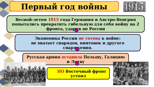 Первый год войны Весной-летом 1915  года Германия и Австро-Венгрия попытались прекратить гибельную для себя войну на 2 фронта, ударив по России  Экономика России не готова к войне: не хватает снарядов, винтовок и другого снаряжения. Русская армия оставила Польшу, Галицию и Литву НО Восточный фронт устоял 