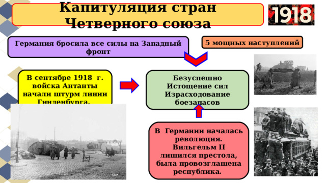 Капитуляция стран Четверного союза 5 мощных наступлений Германия бросила все силы на Западный фронт В сентябре 1918  г. войска Антанты начали штурм линии Гинденбурга. Безуспешно Истощение сил Израсходование боезапасов В  Германии началась революция. Вильгельм II лишился престола, была провозглашена республика. 