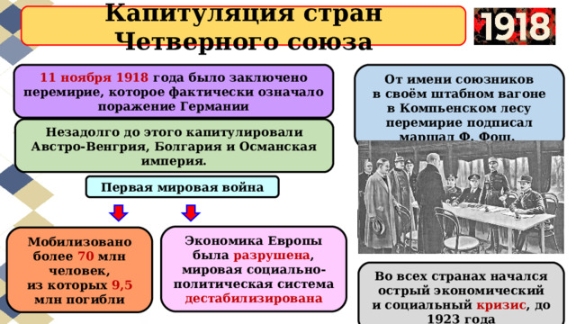 Капитуляция стран Четверного союза От имени союзников в своём штабном вагоне в Компьенском лесу перемирие подписал маршал Ф. Фош. 11 ноября 1918  года было заключено перемирие, которое фактически означало поражение Германии Незадолго до этого капитулировали Австро-Венгрия, Болгария и Османская империя. Первая мировая война Анархо-синдикалистское Экономика Европы была разрушена , мировая социально-политическая система дестабилизирована Мобилизовано более 70 млн человек, из которых 9,5 млн погибли Во всех странах начался острый экономический и социальный кризис , до 1923 года 