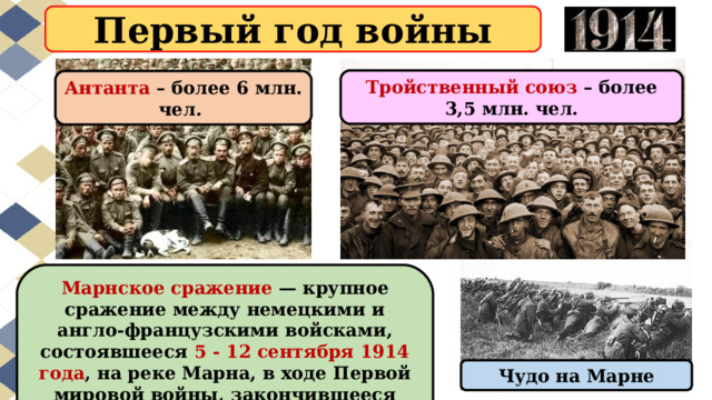 Первый год войны Тройственный союз – более 3,5 млн. чел. Антанта – более 6 млн. чел. Марнское сражение — крупное сражение между немецкими и англо-французскими войсками, состоявшееся 5 - 12 сентября 1914 года , на реке Марна, в ходе Первой мировой войны, закончившееся поражением немецкой армии. Чудо на Марне 