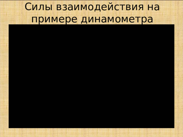 Силы взаимодействия на примере динамометра 