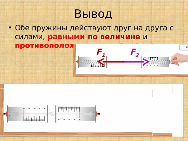 Вывод Обе пружины действуют друг на друга с силами, равными по величине и противоположными  по направлению F 1 F 2 