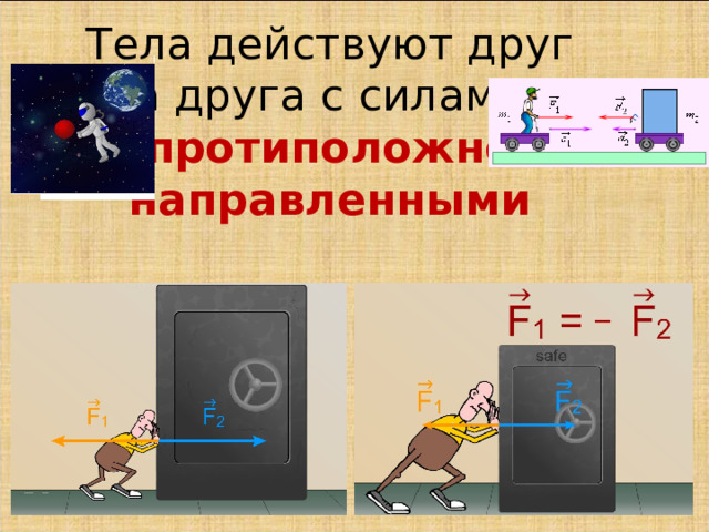 Тела действуют друг на друга с силами,  протиположно направленными 
