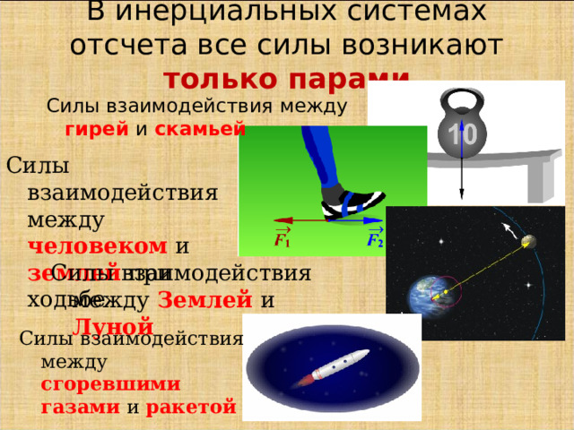 В инерциальных системах отсчета все силы возникают только парами Силы взаимодействия между гирей и скамьей Силы взаимодействия между человеком и землей при ходьбе Силы взаимодействия между Землей и Луной Силы взаимодействия между сгоревшими газами и ракетой 