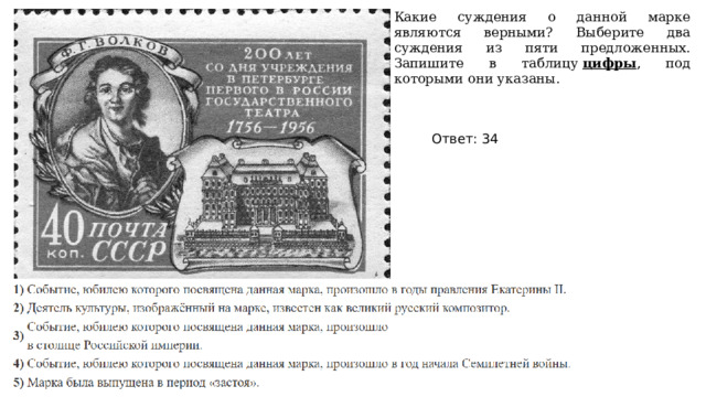 Какие суждения о данной марке являются верными? Выберите два суждения из пяти предложенных. Запишите в таблицу  цифры , под которыми они указаны. Ответ: 34 