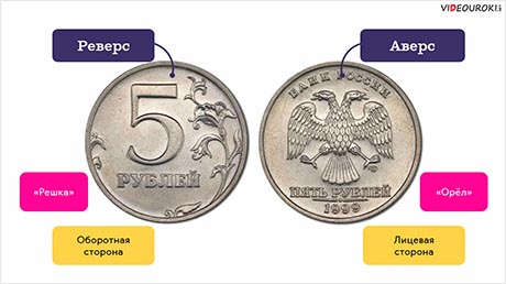 Умный кошелёк. Как правильно обращаться с деньгами